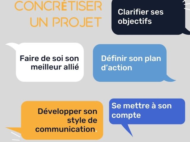 COACH & CARE : Coaching professionnel pour les entreprises et entrepreneurs - Coaching de développement personnel - Clermont-Ferrand