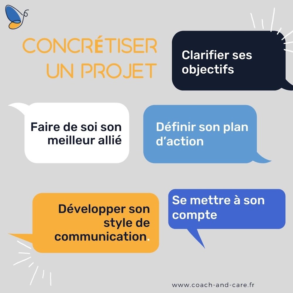 COACH & CARE : Coaching professionnel pour les entreprises et entrepreneurs - Coaching de développement personnel - Clermont-Ferrand