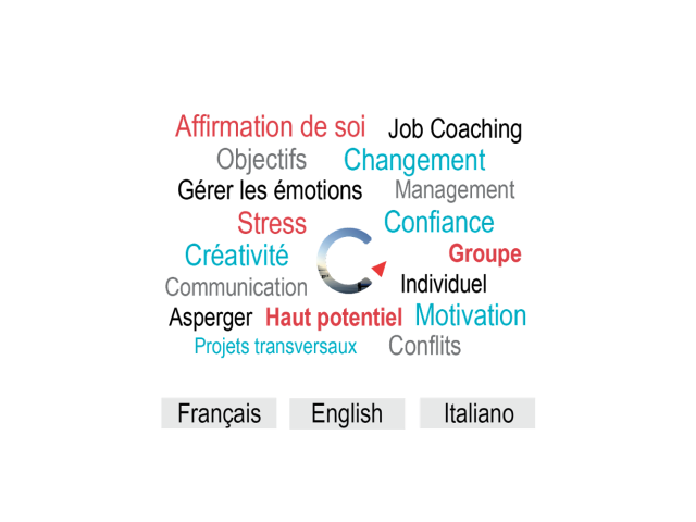 CréACTeuR-Coaching PNL | Claude Riabtchouk - Annecy