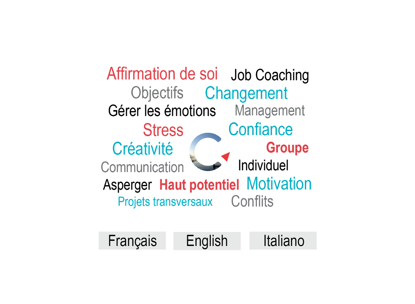 CréACTeuR-Coaching PNL | Claude Riabtchouk - Annecy