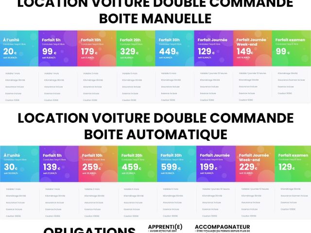 Permis LIB - MEAUX (77) - Location de voiture Auto École à double commande - candidat libre - Meaux -
