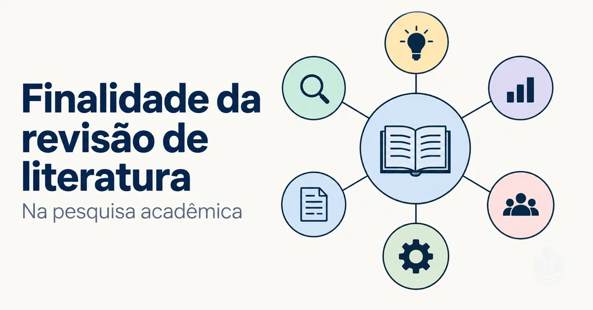 Diagrama de pesquisa acadêmica com as principais finalidades de uma revisão de literatura.